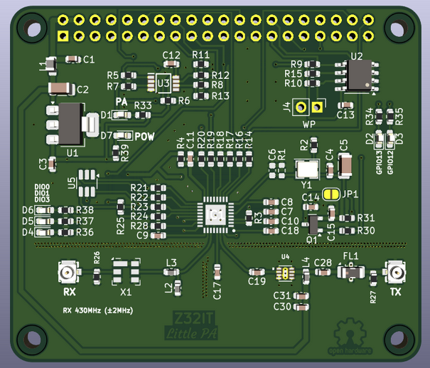 Hardware TETRA Z32IT
