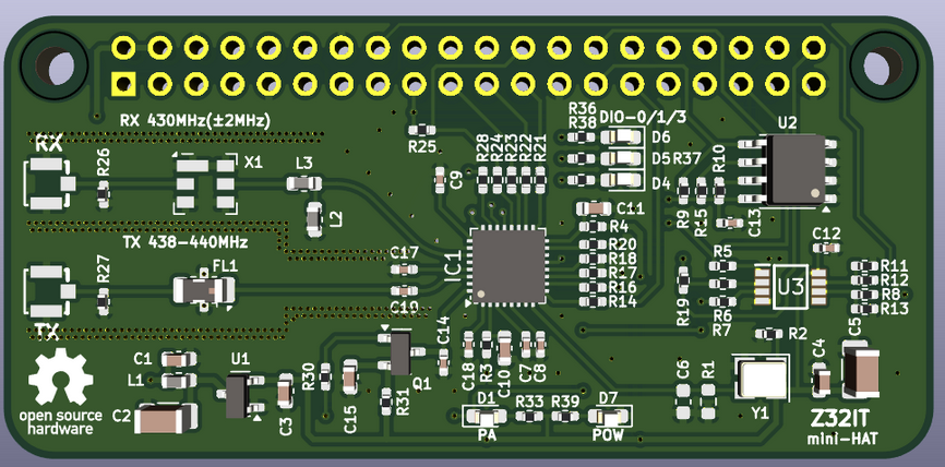 PCB Layout